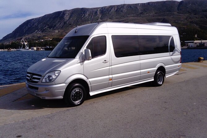 Economy Roundtrip Transfer Santorini Airport ( Max 4 stop ) - Shared shuttle reality: up to 4 stops and max 20 people