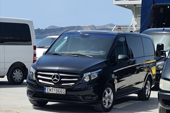“Santorini Airport Private Transfer – Fast, Safe & Comfortable” - Key Things I’d Pay Attention To
